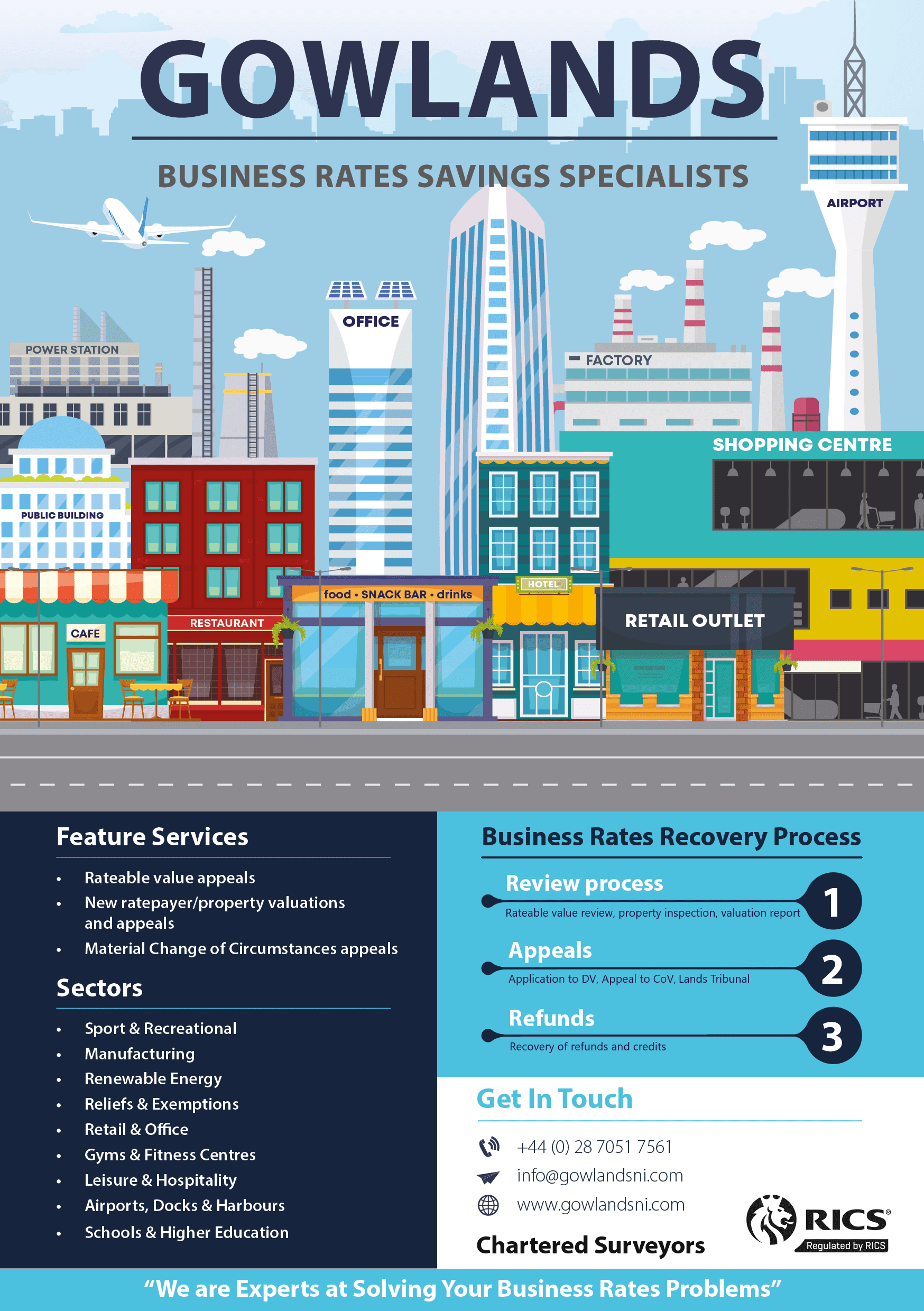 Gowlands Business Rates Savings Specialists – Flyer